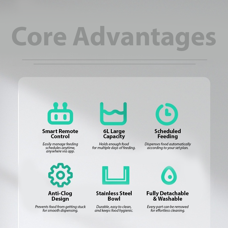 6L Smart Wi-Fi Pet Feeder – 5G Remote APP Control & Timed Feeding