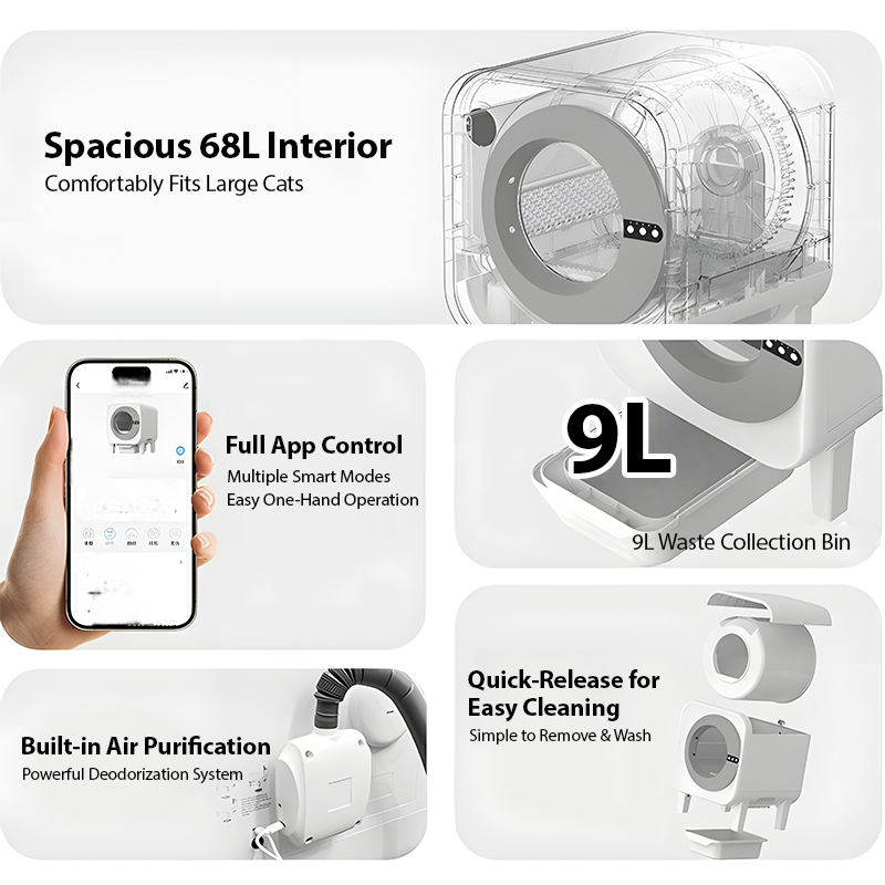 Smart Enclosed Cat Litter Box – Large Capacity, Self-Cleaning