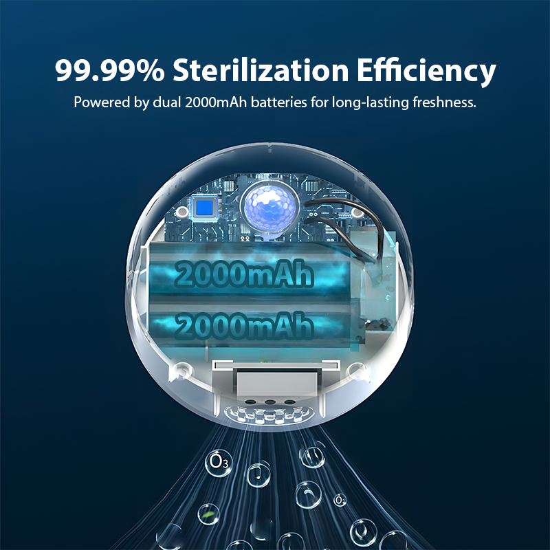 Rechargeable Pet Deodorizer – Cat & Dog Odor Remover