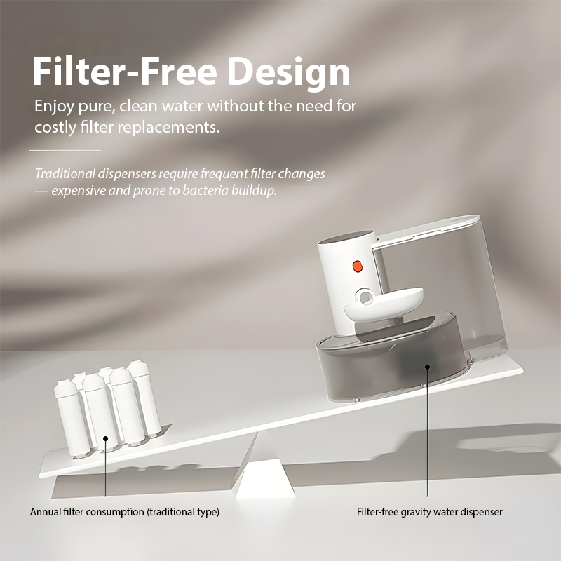 3L Pet Water Dispenser – Automatic Gravity Flow for Cats