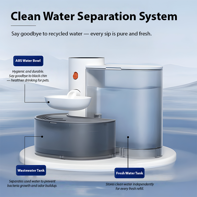 3L Pet Water Dispenser – Automatic Gravity Flow for Cats