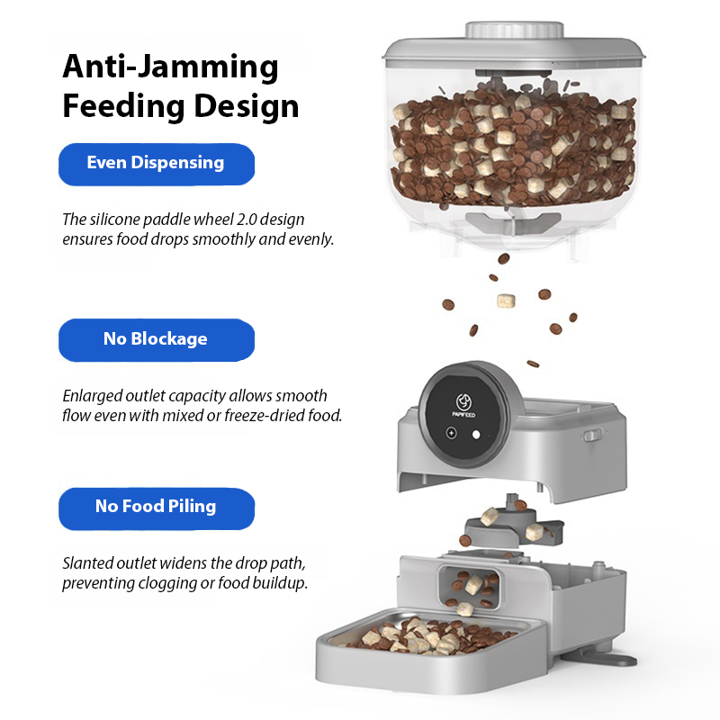 6.5L Smart Cat Feeder – Automatic Timed & Measured Feeding with App Control