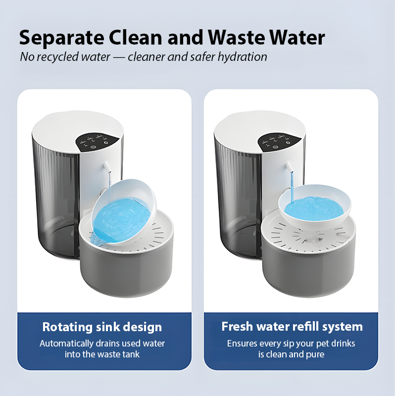 3L Smart Pet Water Fountain – Wireless Auto Dispenser