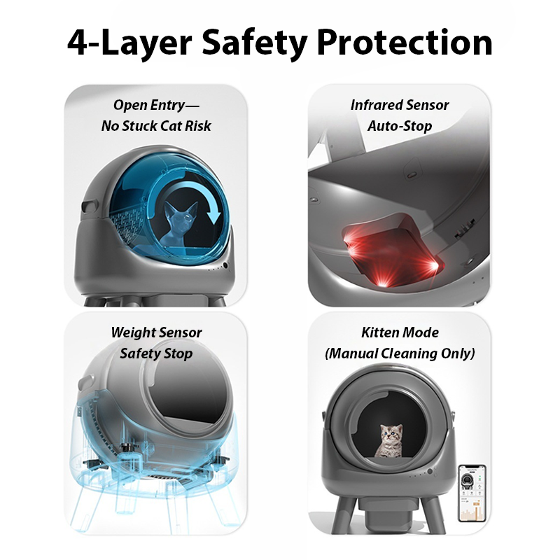 50L Smart Automatic Cat Litter Box – XL Drum Self-Cleaning