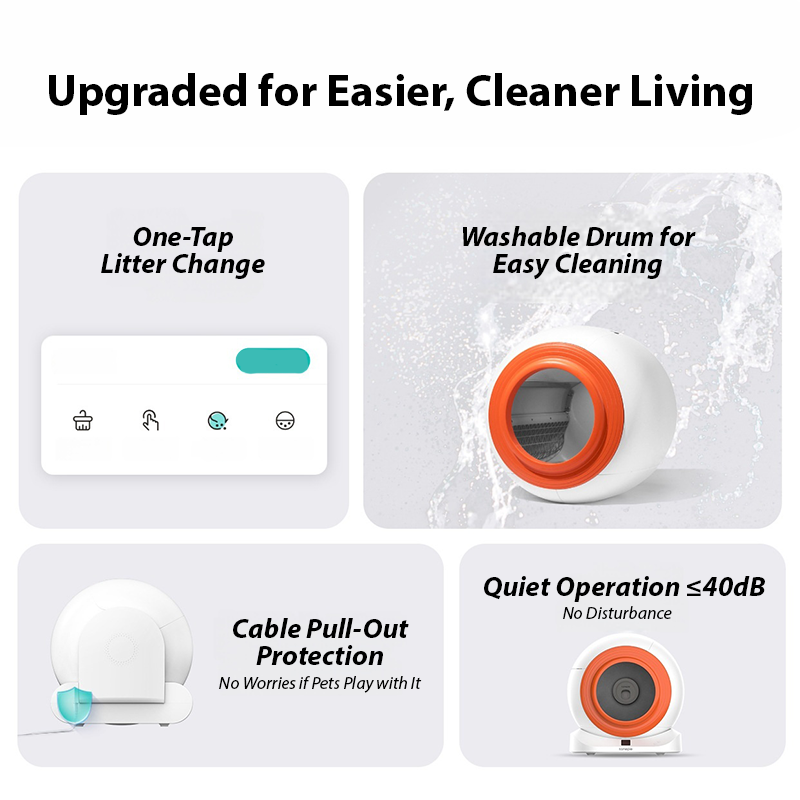 65L Smart Enclosed Cat Litter Box – Extra-Large & Odor-Free