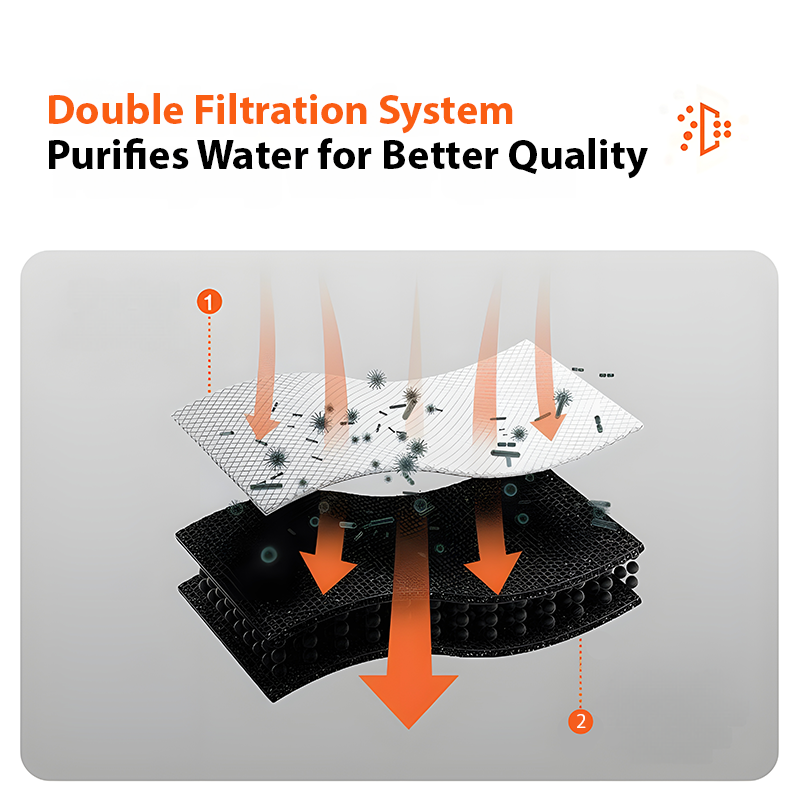 3L Silent Cat & Dog Water Dispenser