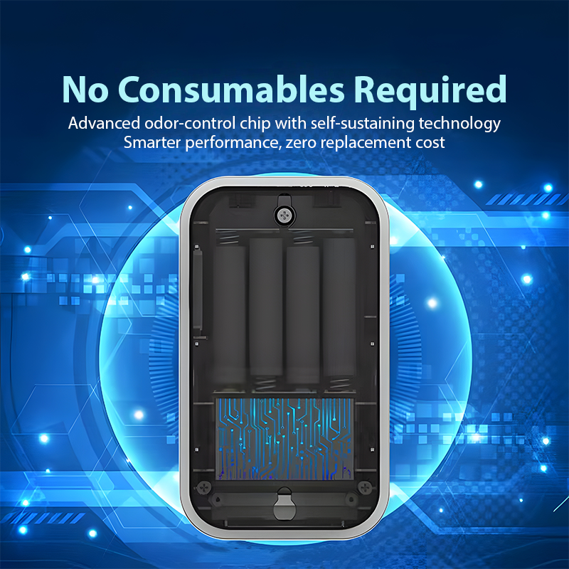 Pet Odor Eliminator – Smart Litter Box Air Purifier