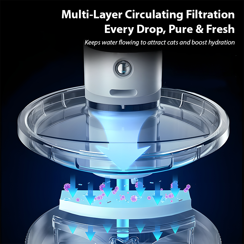 2.5L Smart Pet Water Fountain – Silent, Sensor & Safe Design