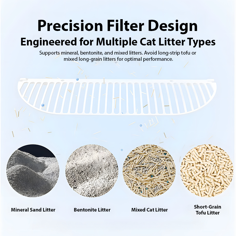 80L Smart Automatic Cat Litter Box – Large, Enclosed & Anti-Spill