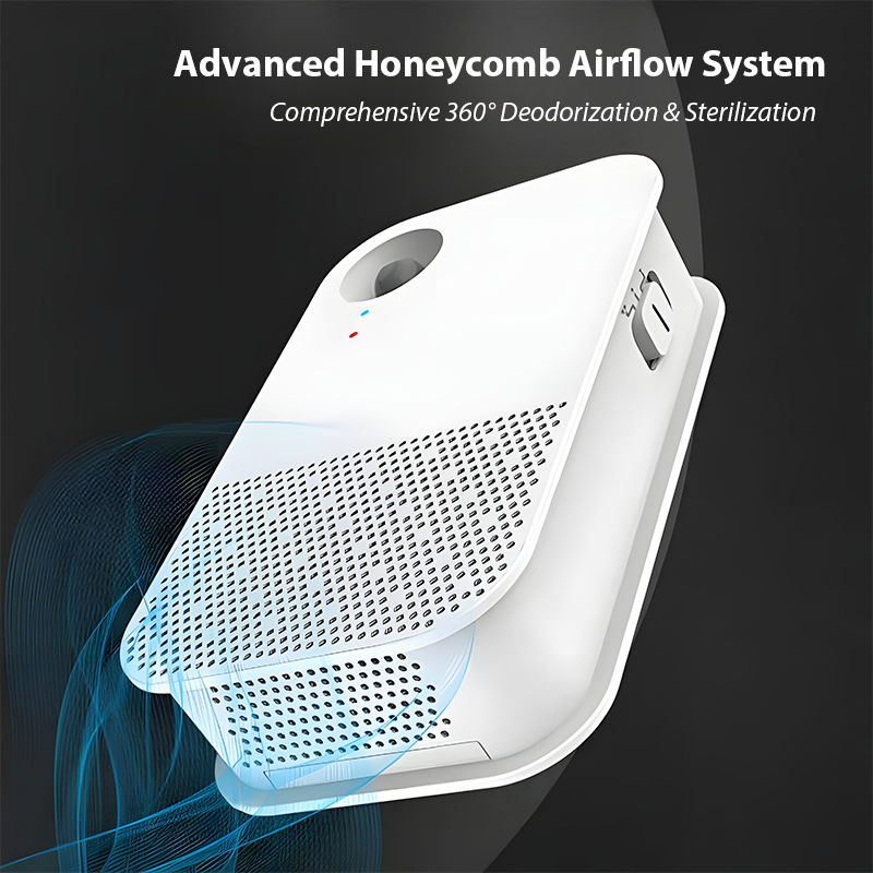 Pet Odor Eliminator – Smart Litter Box Air Purifier