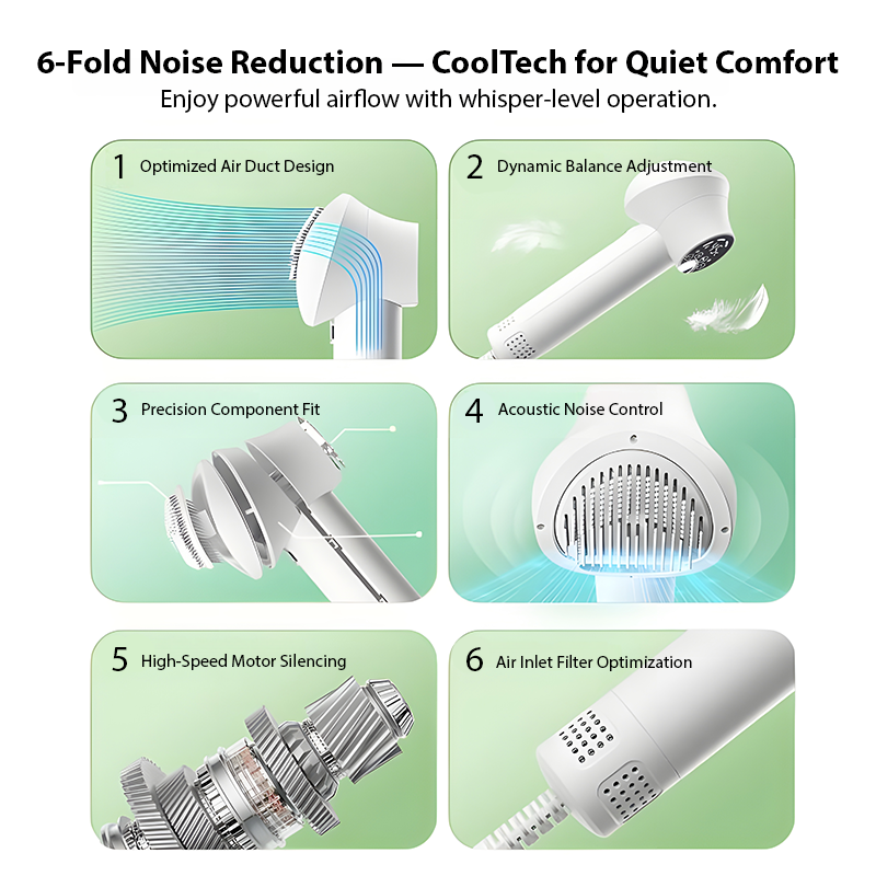 Smart Pet Dryer – Cat & Dog Grooming & Fast Dry