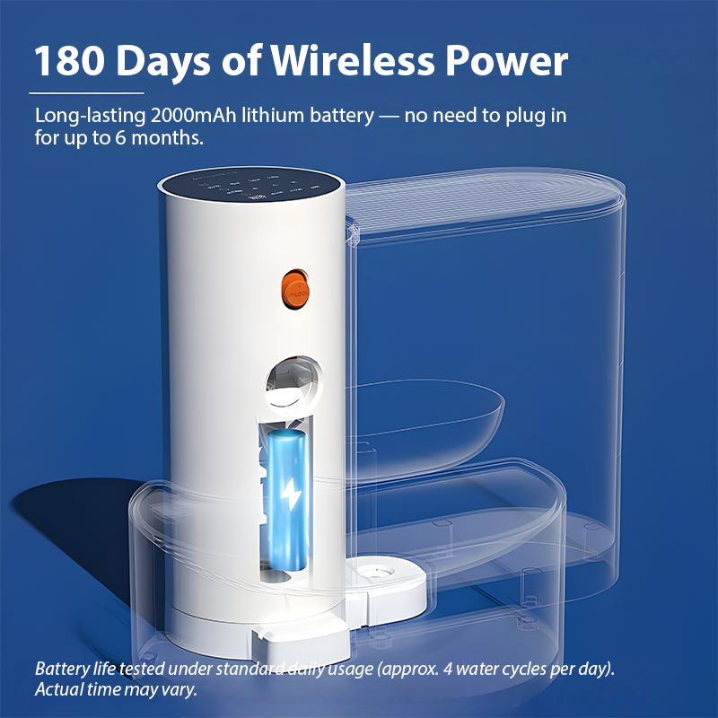 3L Pet Water Dispenser – Automatic Gravity Flow for Cats