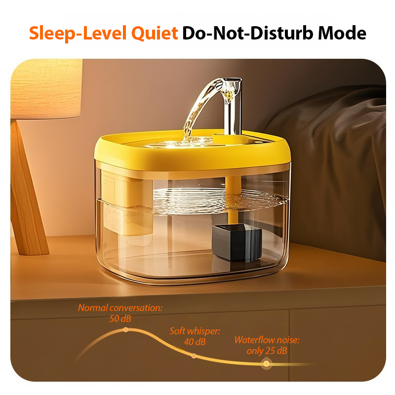 1.5L Smart Pet Water Fountain – Silent Circulation Drinking Dispenser for Cats & Dogs